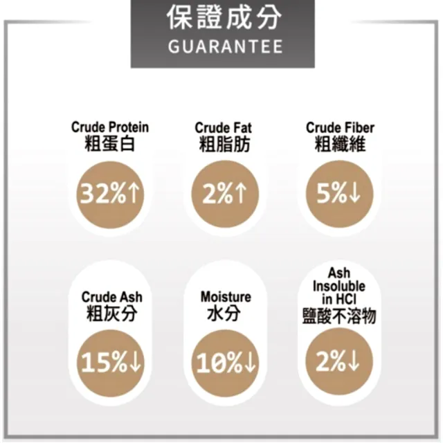 【海豐飼料】全錦鯉飼料紅中大粒 1kg×6包 浮上型/錦鯉中大粒飼料/Alief(適合各種中大型錦鯉食用 T332ML)