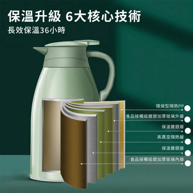 【Light Live】莫蘭迪色 玻璃內膽真空保溫壺-1L(保溫壺 保溫瓶 保溫杯 水壺)