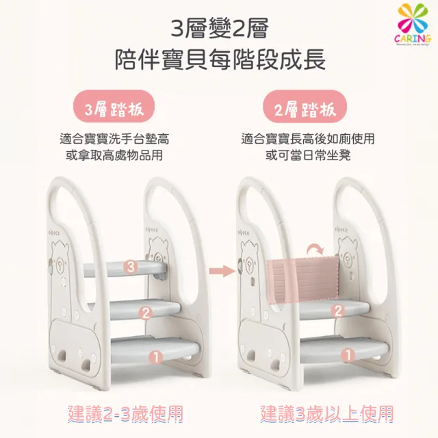 【Caring】兒童扶手階梯凳-可愛小羊駝(升級版 學習椅 椅凳)