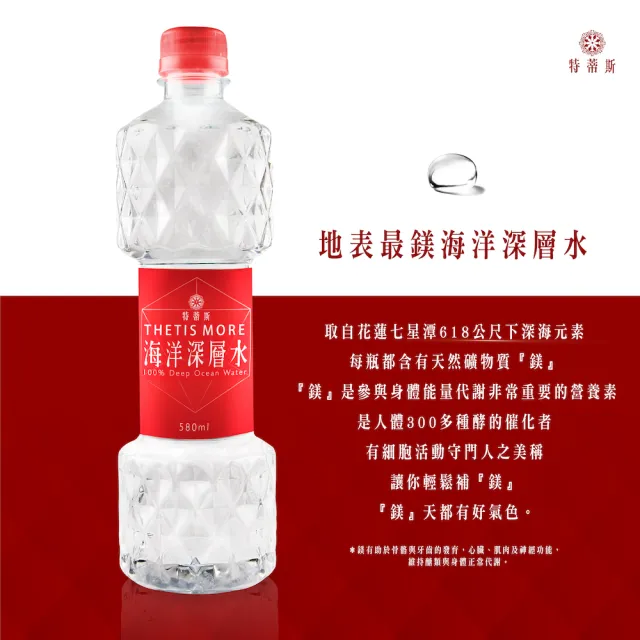 【光隆海洋生技】特蒂斯MORE海洋深層水580mlx2箱(共40入；官方直營) 