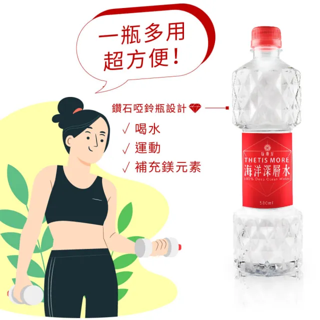 【光隆海洋生技】特蒂斯MORE海洋深層水580mlx2箱(共40入；官方直營) 