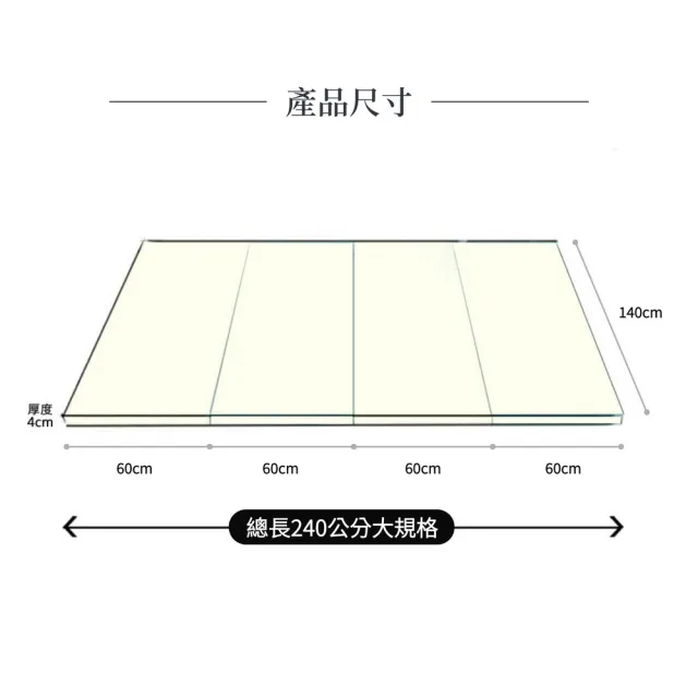 【design skin】超厚4cm加大呎吋兒童摺疊遊戲地墊/無毒無味/超降躁(皮革防滑240*140cm/育兒神隊友)