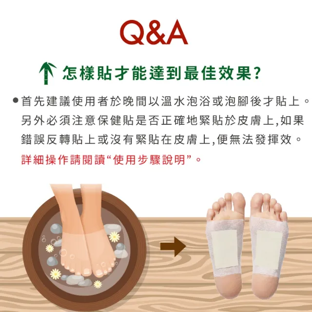 【Sunlus三樂事 官方直營】唐辛子保健貼布2入