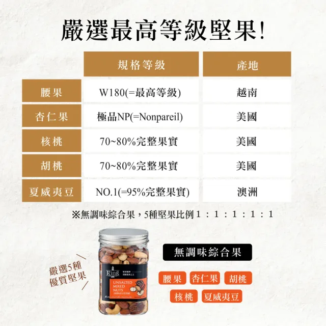 【盛香珍】KING堅果罐X3罐組-堅果之王(綜合堅果/腰果/楓糖胡桃/杏仁小魚/開心果-5種可選)