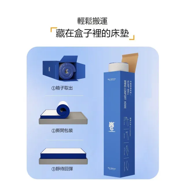 【歐德沐】壓縮床墊150*200cm 獨立彈簧 加厚20公分 科學護脊(床墊 軟床墊 記憶棉床墊 預購15天)