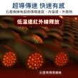 【LooCa】超導石墨烯帝王枕x2+防水透氣保潔床墊組x1(雙人/加大-均一價★送石墨烯涼被x2)