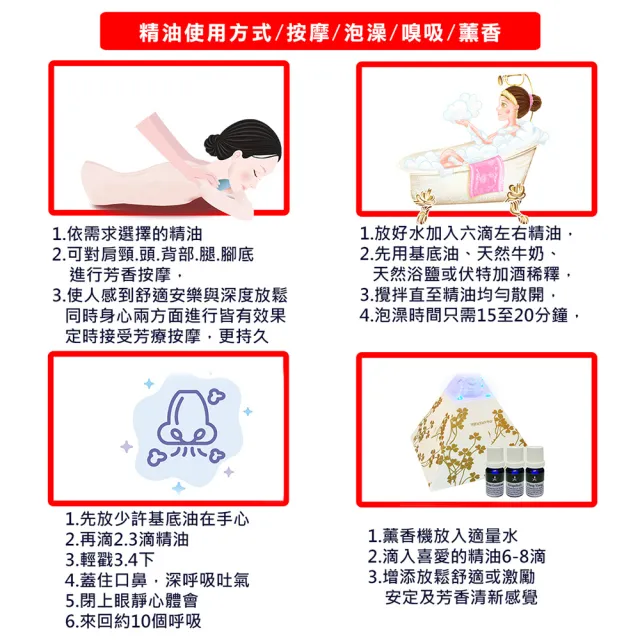 【Body Temple】臉部按摩油-油性肌膚(30ml)