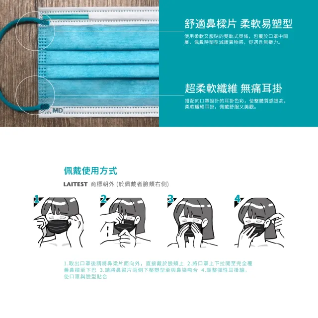 【LAITEST 萊潔】醫療防護口罩/成人 白玉松石 30入盒裝(配彩系列)