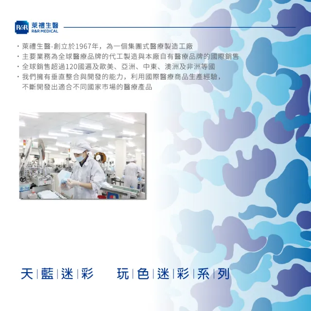 【LAITEST 萊潔】醫療防護口罩/成人 天藍迷彩紋  50入盒裝(迷彩系列)
