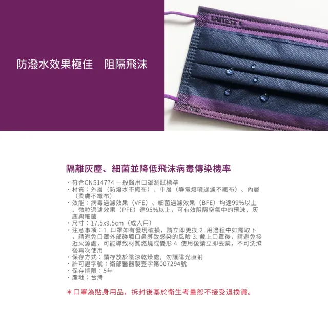 【LAITEST 萊潔】醫療防護口罩/成人 夜霓丹寧 30入盒裝(配彩系列)