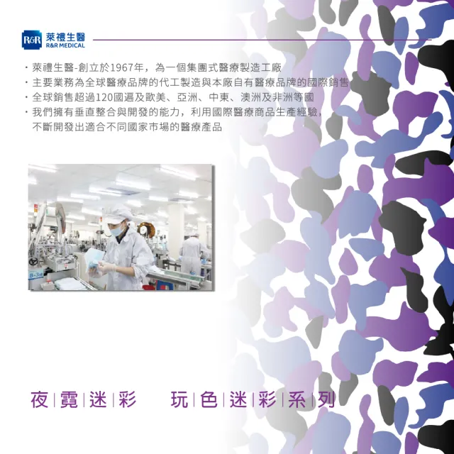 【LAITEST 萊潔】醫療防護口罩/成人 夜霓迷彩紋  50入盒裝(迷彩系列)