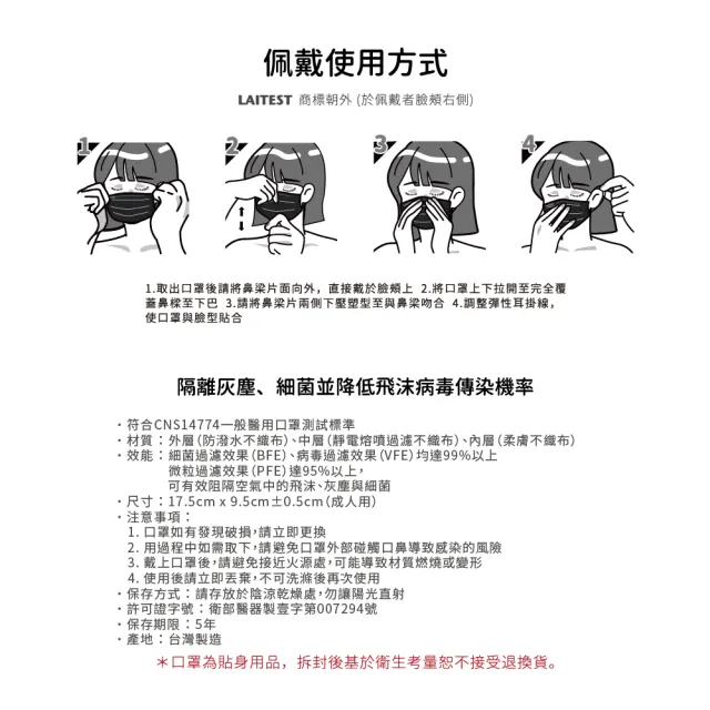 【LAITEST 萊潔】醫療防護口罩/成人 牛仔隕石黑 30入盒裝(牛仔系列)