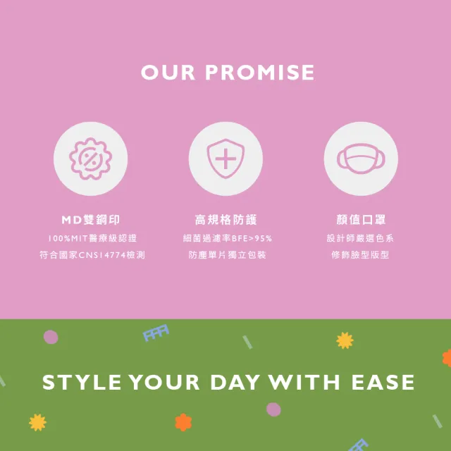 【康菲COMFIZ】康菲成人3D立體醫療口罩/共三盒(M無鼻樑壓條/單片包裝/高質感親膚內層少沾妝)