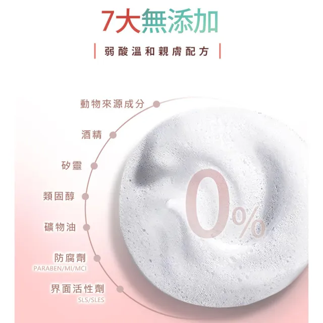 【CINQUAIN 思珂】全能極淨玫瑰潔顏乳/洗面乳2入