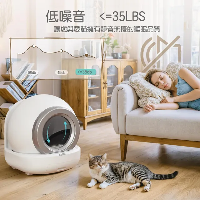 【Peile沛樂】65L小巨蛋 自動貓砂機 智能貓砂盆 BJ-PL01
