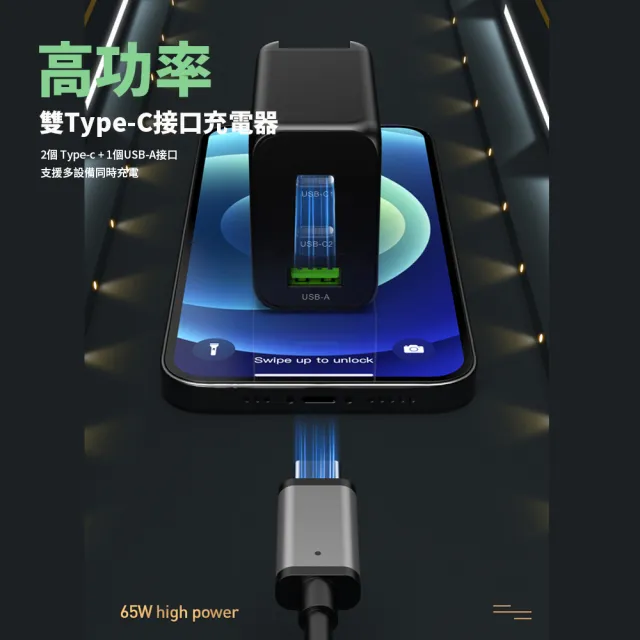 65W GaN氮化鎵PD+QC3.0三孔2C1A快充充電器/筆電快充(支援MAC/iPhone)