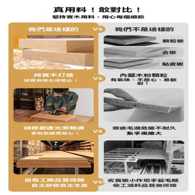 【耐家旗艦店】三層九格原木書櫃30×90×90公分(矮書櫃/實木書櫃/書架置物架/落地書架/預售15天)
