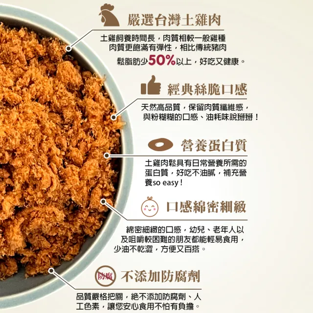 【玄羽皇家】原味土雞肉鬆150gx5罐(低脂/低熱量/無防腐劑/無添加豆粉/伴手禮/送禮推薦)