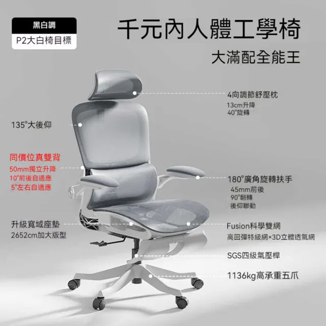 【Josie】黑白調P2Pro人體工學椅子電腦椅(電腦椅 老闆椅 辦公椅 遊戲椅 午休椅 學習椅 電競椅)