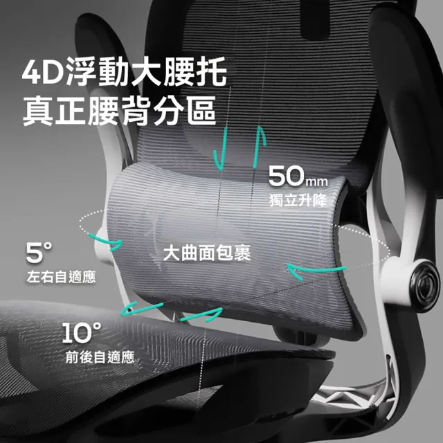 【Josie】黑白調P2Pro人體工學椅子電腦椅(電腦椅 老闆椅 辦公椅 遊戲椅 午休椅 學習椅 電競椅)