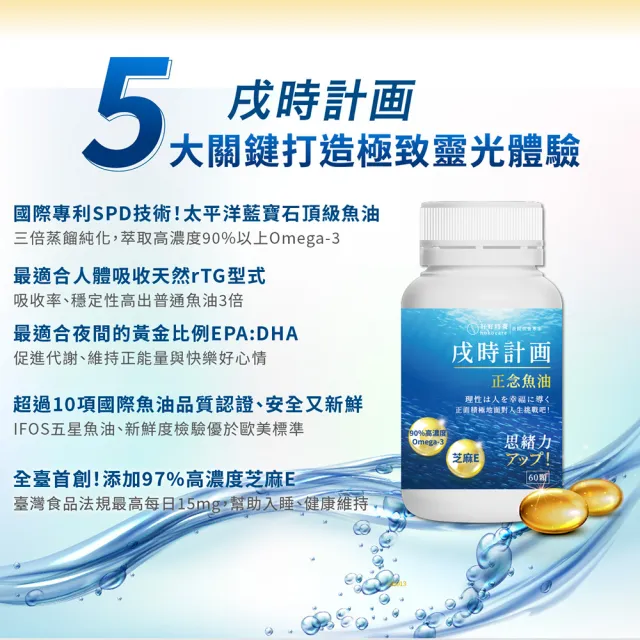 【好好時養 HohoCare】戌時計畫｜正念魚油 3盒(60顆/盒。共180顆)