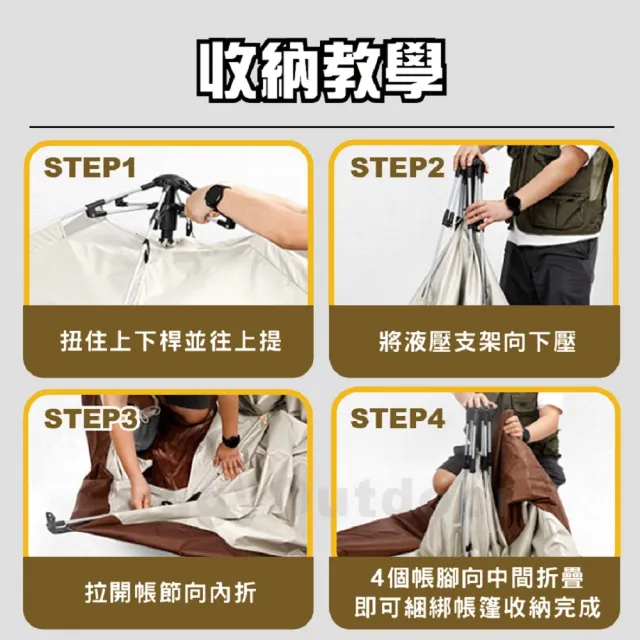 【Petvibe】3-4人全自動秒開液壓帳篷(速開帳篷/露營帳蓬/秒開帳/簡易帳篷/快速帳篷/野餐帳篷/自動帳篷)