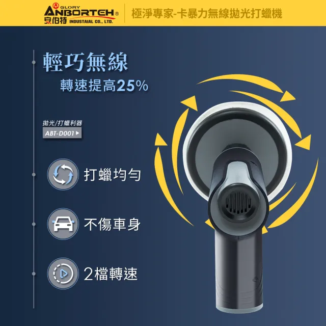 【ANBORTEH 安伯特】卡暴力 無線拋光打蠟機 國家認證 一年保固(自助洗車 汽車美容 拋光機)