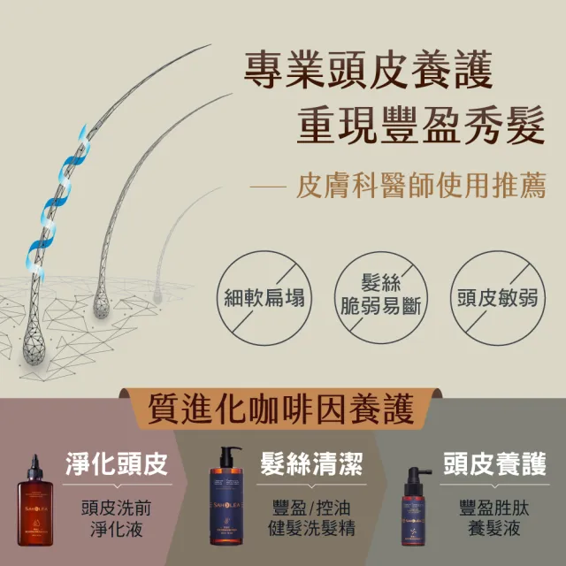 【SAHOLEA 森歐黎漾】質進化 咖啡因健髮系列洗髮精豐盈/控油/涼感(480ml任選一入)