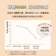 【營饗未來】慕斯肉泥主食罐80gX48入組(貓咪主食罐 貓罐頭 貓罐 幼貓主食罐 貓主食 幼貓罐 全齡貓)
