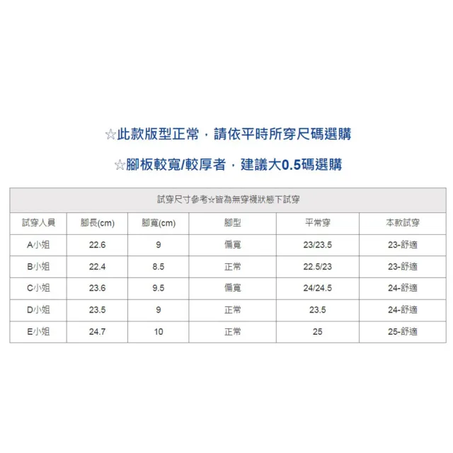 【MATERIAL 瑪特麗歐】女鞋 拖鞋 MIT洞洞防水布希鞋 T80010(拖鞋)