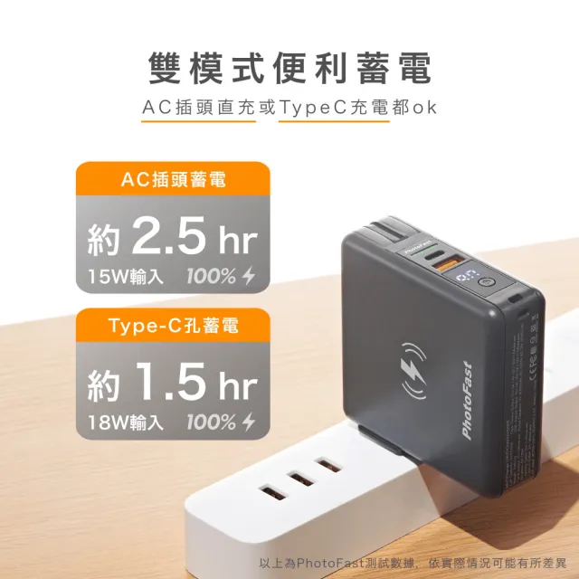 【Photofast】10000mAh萬用充磁吸行動電源+5000mAh直插口袋充(支援Magsafe/快充)