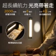 【Philips 飛利浦】酷螢移動感應櫥壁燈 27cm 2入組(PO027)