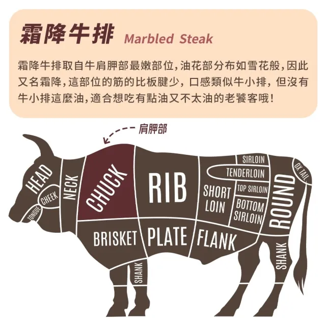 【海肉管家】澳洲穀飼大麥牛霜降牛排(8片_200g/片)