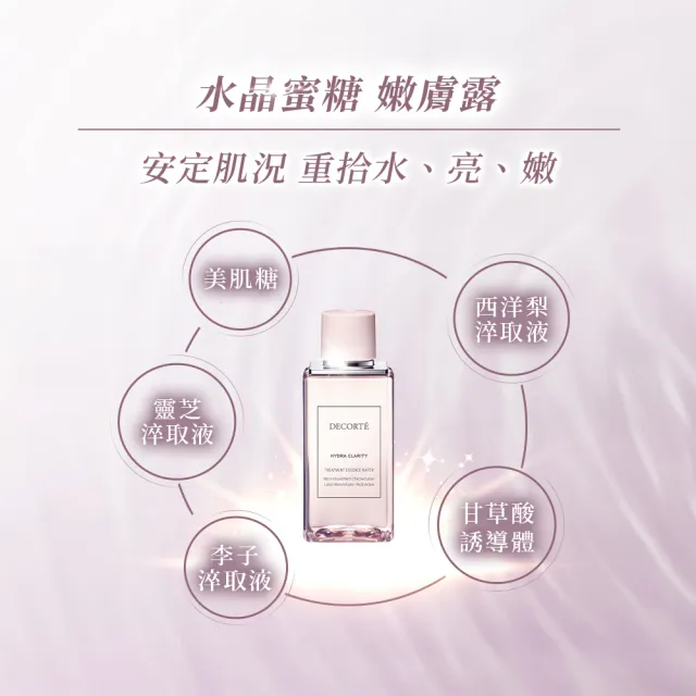 【DECORTE 黛珂】水晶蜜糖 嫩膚露200mL