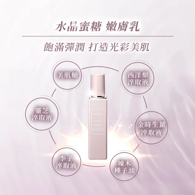 【DECORTE 黛珂】水晶蜜糖 嫩膚乳200mL(兩款可選)