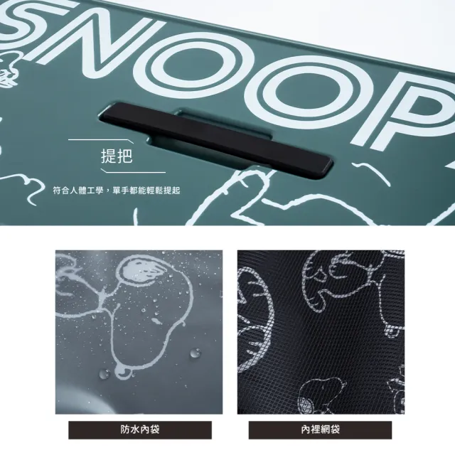 【TLCSTORE】SNOOPY史努比28吋前提把行李箱 胖胖箱 旅行箱 拉桿箱-經典系列(2年保固 海關鎖)
