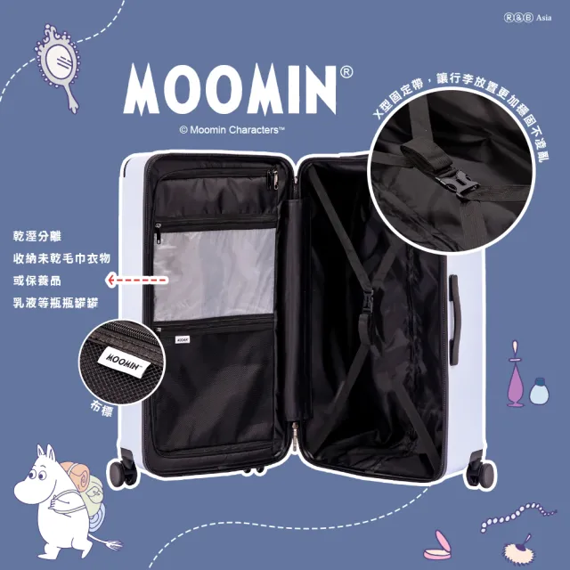 【TLCSTORE】Moomin嚕嚕米姆明28吋行李箱 胖胖箱 旅行箱 拉桿箱(2年保固 海關鎖)