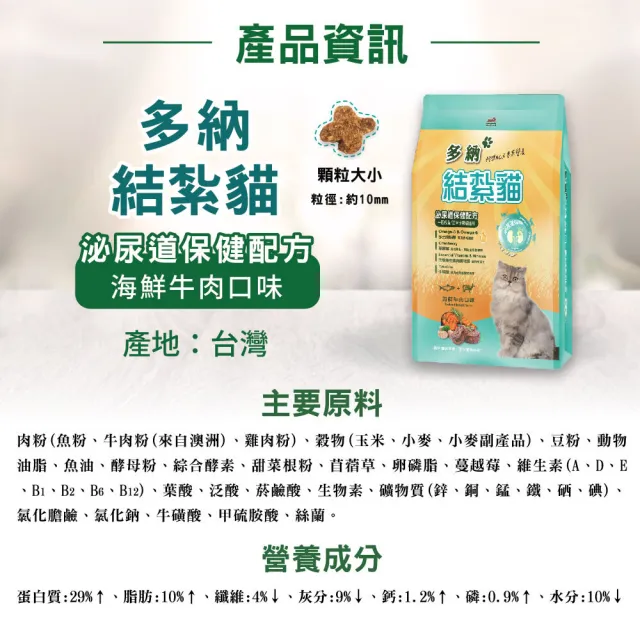 【Donna 多納】室內貓體重管理/結紮泌尿保健9kg-2入組(貓飼料/貓乾糧/貓糧/化毛保健/泌尿道飼料/官方直營)