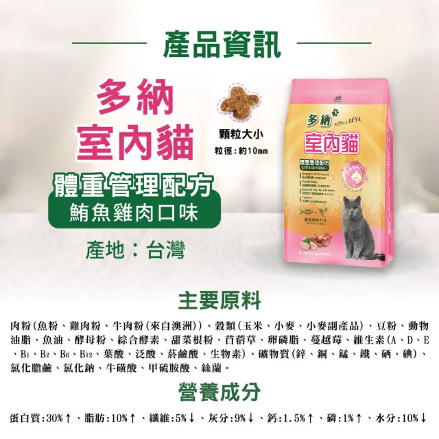 【Donna 多納】室內貓體重管理/結紮泌尿保健9kg-2包組(貓飼料/貓乾糧/貓糧/化毛保健/泌尿道飼料/官方直營)