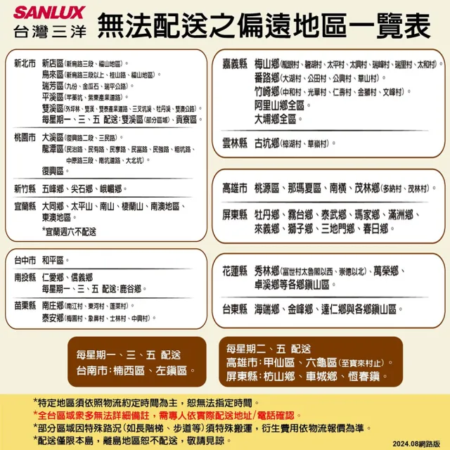 【SANLUX 台灣三洋】55吋 4K畫質液晶顯示器 螢幕-無視訊盒/含桌上型安裝(SMT-55AM3)