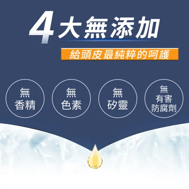 【新方向NEW DIRECTIONS】洗髮精/洗髮乳1公升-純淨無香(可自行添加精油調配-澳洲原裝進口)