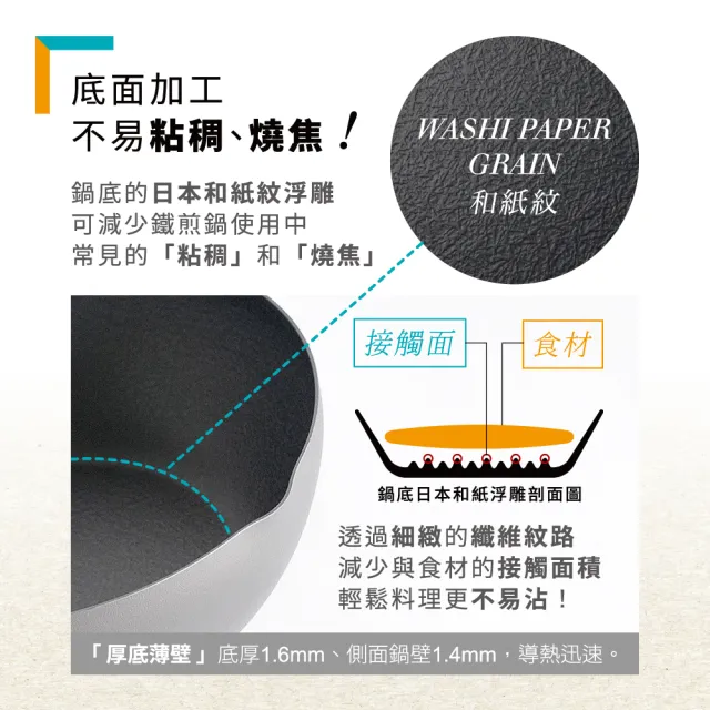 【Arnest】eN 30cm窒化中華鐵炒鍋_ih爐可用(無塗層鐵鍋/日本製平底鍋/物理性不沾鍋)