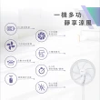【HERAN 禾聯】14吋智能變頻DC風扇(HDF-14A3)雙入組