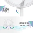 【HERAN 禾聯】14吋智能變頻DC風扇(HDF-14A3)雙入組