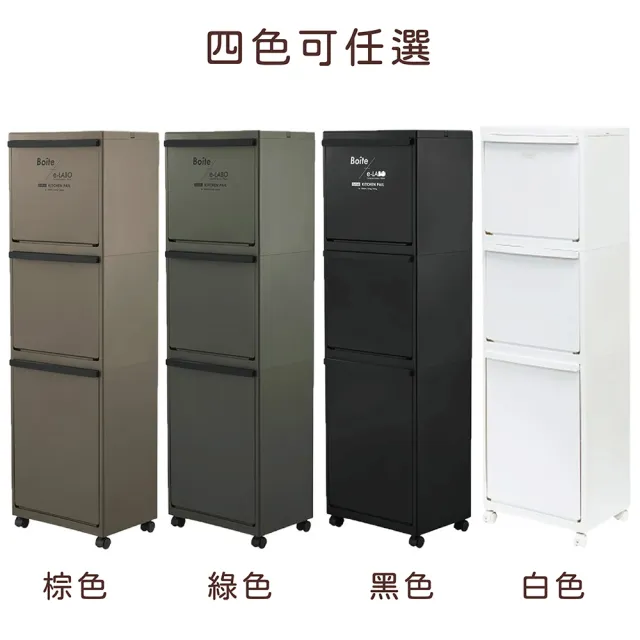 【日本 LIV PLUS】BESTCO Boite 三層分類垃圾桶