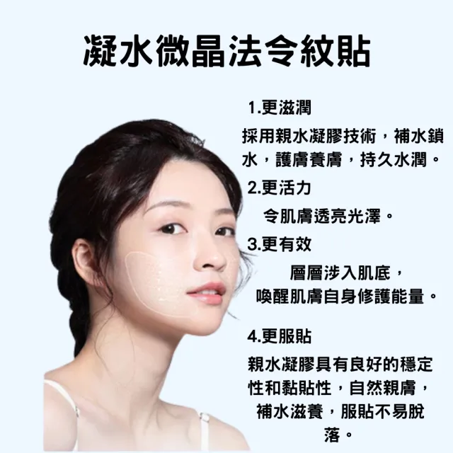 凝水微晶法令紋貼膜-5盒入(法令紋 皺眉紋 魚尾紋)
