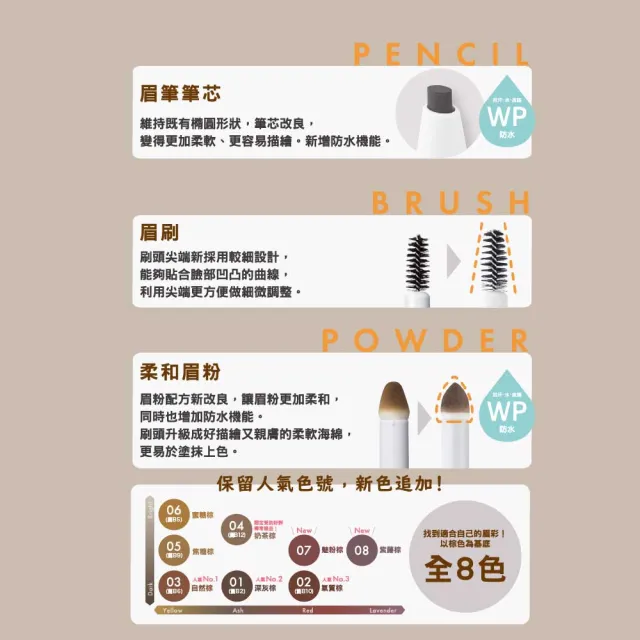 【SANA 莎娜】Newborn柔和三用眉彩筆(8色可選)