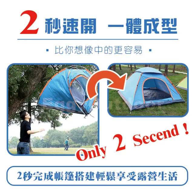 【Petvibe】全自動速開單門1-2人拋帳1入(速開帳篷/秒開帳/沙灘帳篷/自動帳篷/速開帳篷/野餐帳篷/簡易帳)