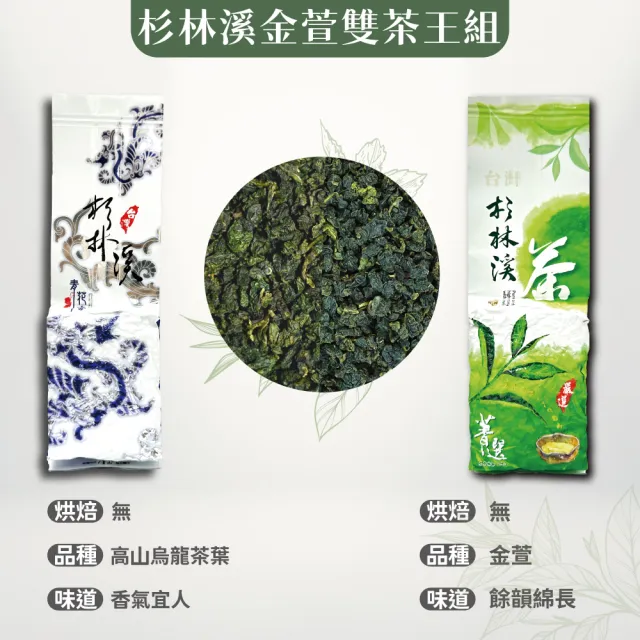 【xiao de tea 茶曉得】杉林溪金萱烏龍雙茶王組合(150gx8包-共2斤)