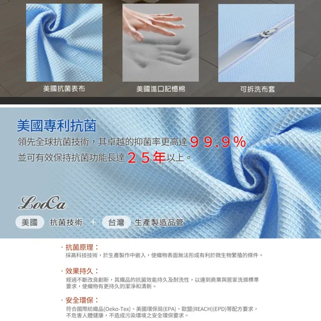 【LooCa】雙人5尺 抗菌8cm記憶床墊150x188cm★送記憶枕X2+枕套X2｜宿舍床墊